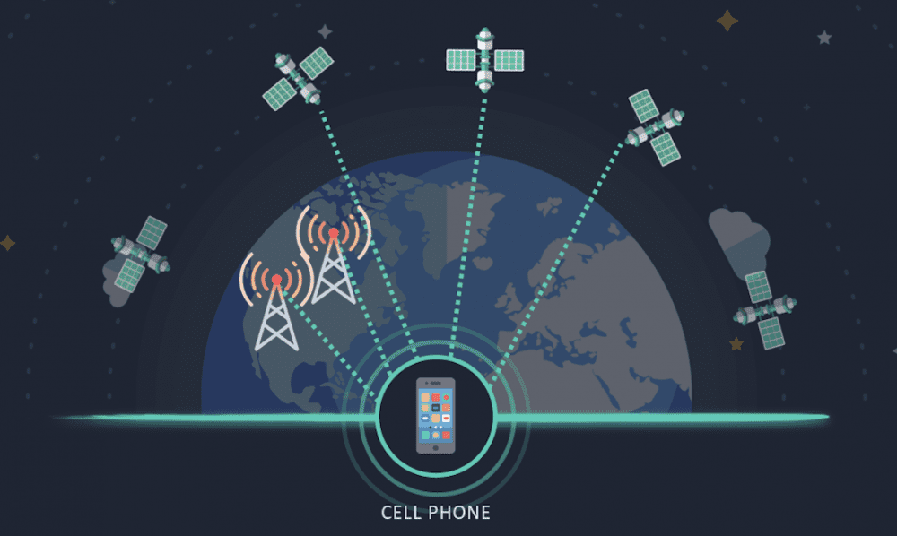 BICS与Lynk Global合作，通过卫星消除数字鸿沟