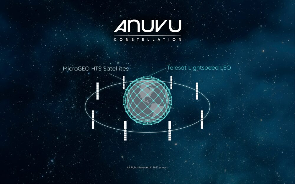 Anuvu 与 D-Orbit USA 联手探索高椭圆轨道卫星网络的无限可能