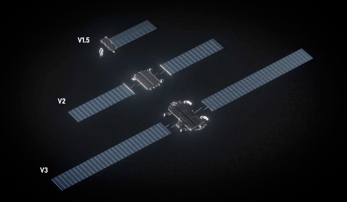 FCC批准额外7500颗星链卫星