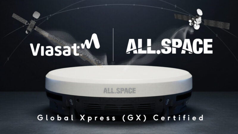 ALL.SPACE与Viasat签署战略合作协议