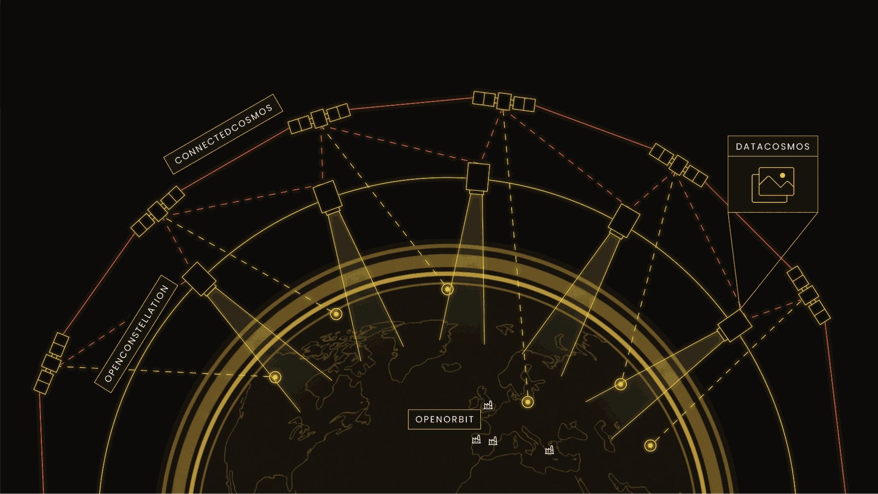 Open Cosmos 为其欧洲新低地球轨道星座命名为 ConnectedCosmos